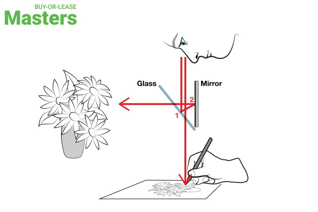 how-camera-lucida-works (2)